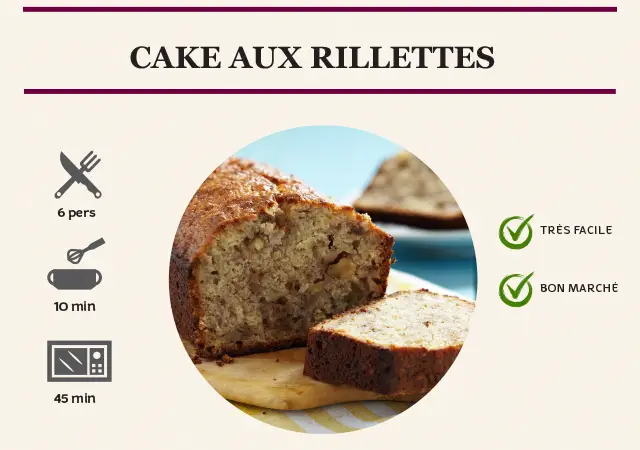 Cake aux Rillettes